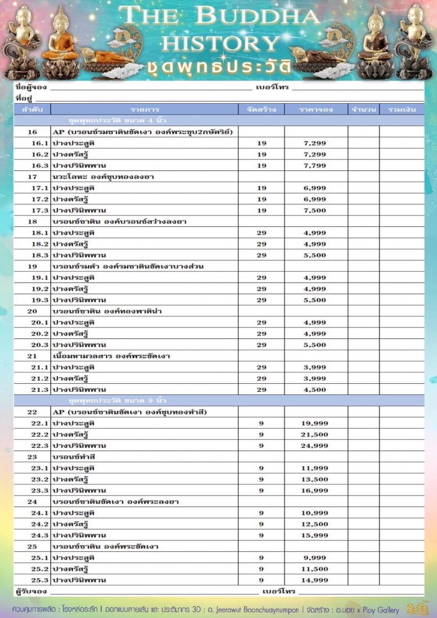 เปิดจองวันเสาร์ที่ 19 สิงหาคม 2566 เวลา 09:19 น.เสกที่วัดวิมุติธรรม พุทธประวัติ   ฝประสูติ ตรัสรู้ ปรินิพพาน เปิดจองครับ