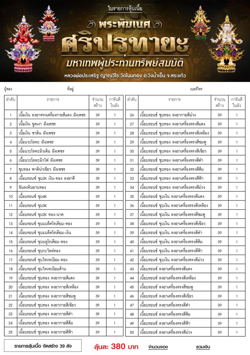 พระพิฆเนศ #ศริปรทายะ ✨มหาเทพผู้ประทานทรัพย์สมบัติ✨ เปิดจองครับ