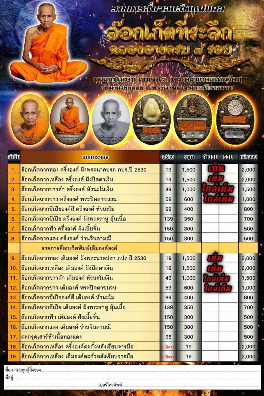 เปิดจองล็อกเก็ต ที่ระลึก อายุวัฒนมงคล 8 รอบ หลวงปู่เกษมเขมจาโร