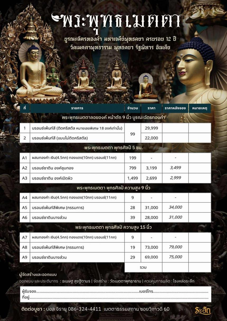 เปิดสั่งจองพระพุทธเมตตาด้านหลังเจดีย์พุทธคยาครับ