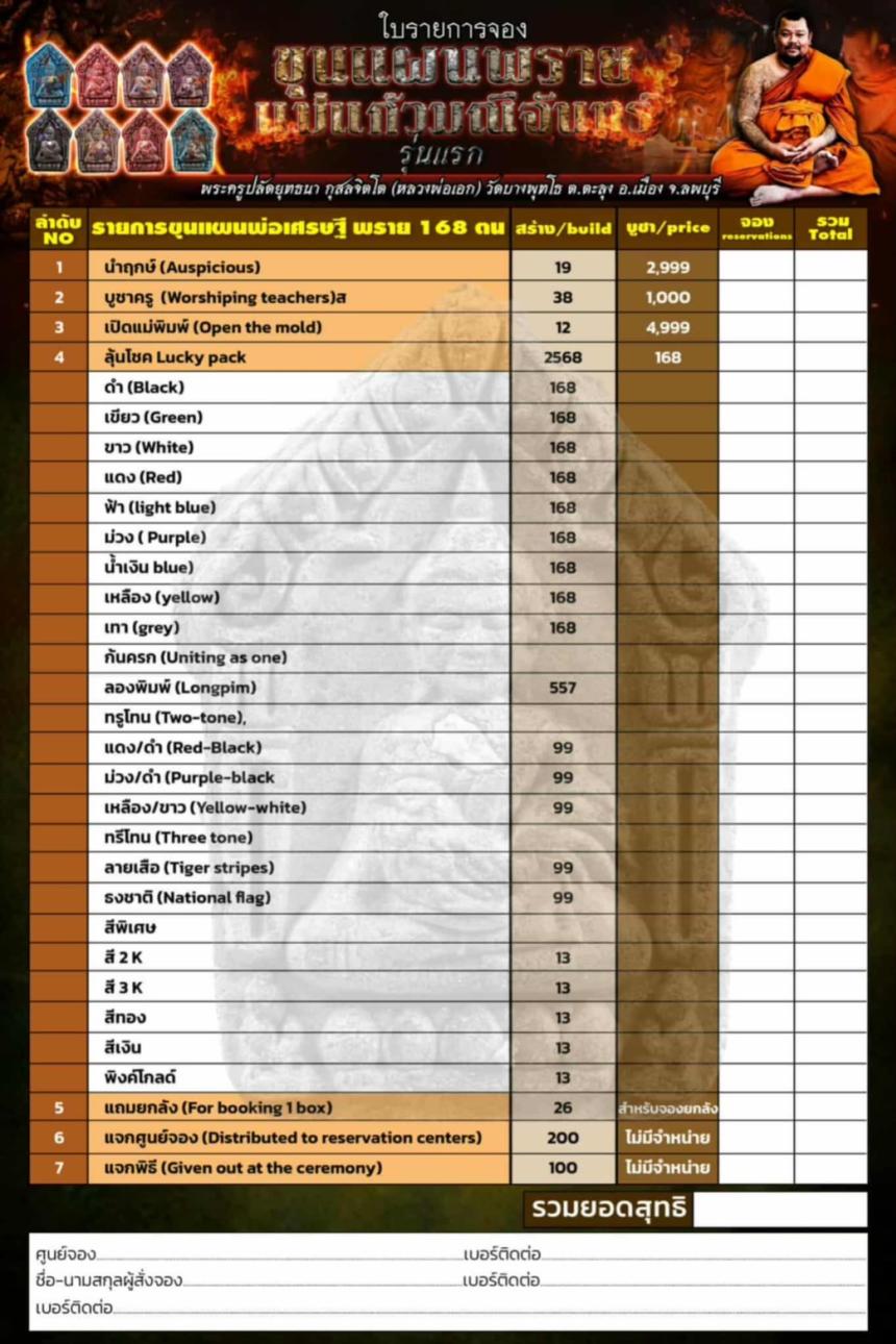 หลวงพ่อเอก ลพบุรี เปิดจองพร้อมกันทั่วโลก  โอกาสแห่งศรัทธาที่ไม่ควรพลาด เปิดจองครับ